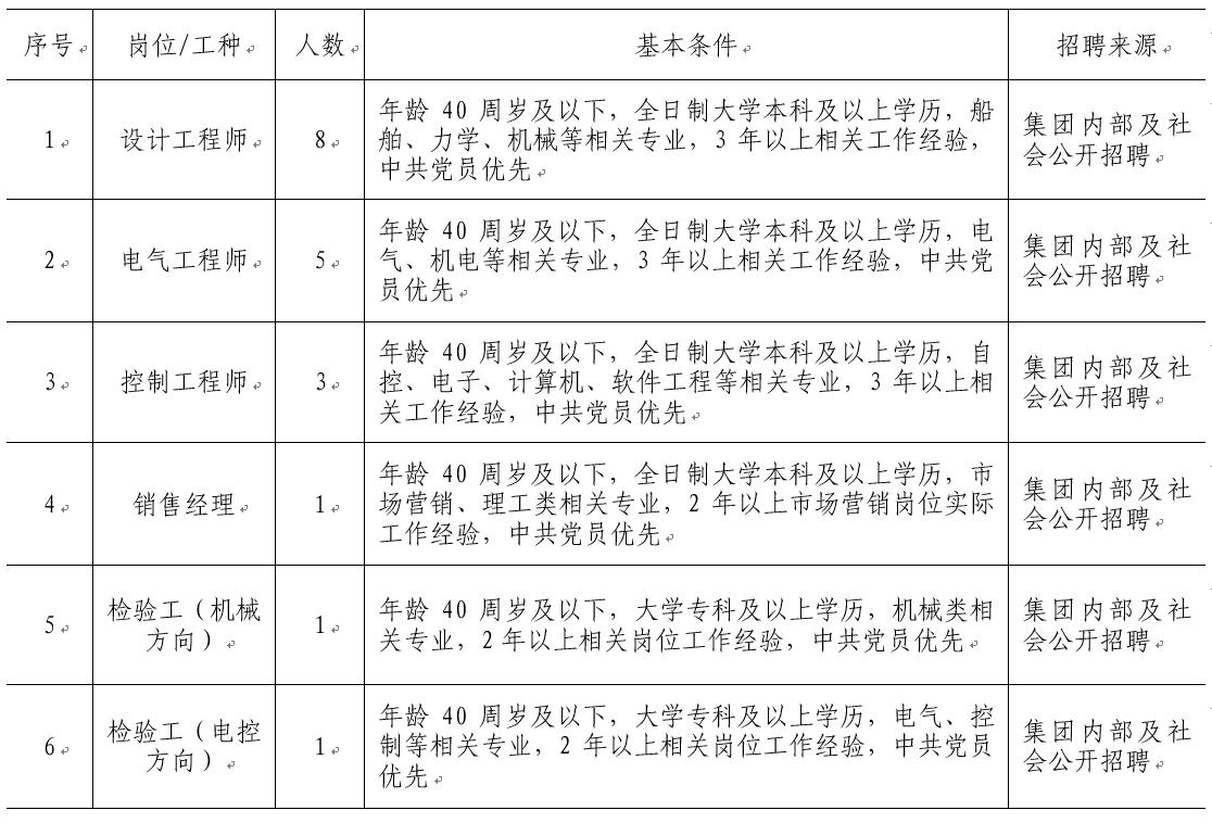 兰科博弈(RankBet)有限公司官网